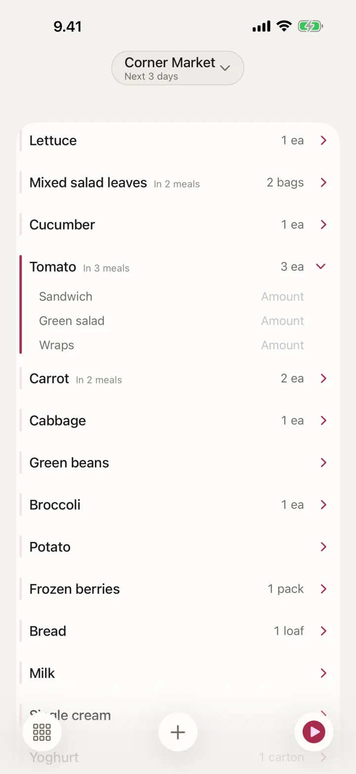 The grocery list for Corner Market, in the store's own order. The Tomato line reads “In 3 meals” beside “3 ea” and is open, listing the three meals underneath: Sandwich, Green salad and Wraps. Mixed salad leaves and Carrot say “In 2 meals” on the lines above and below it.